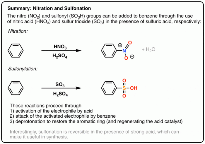 Benzene nitration hno3 mechanism temperatures