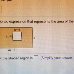 Triangle expression shaded represents area which