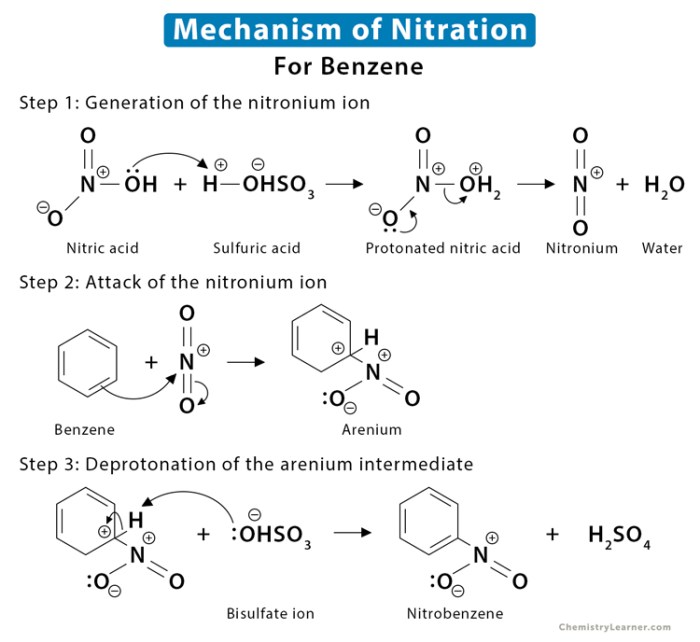 Design a synthesis of 2-bromo-1-butyl-4-nitrobenzene from benzene