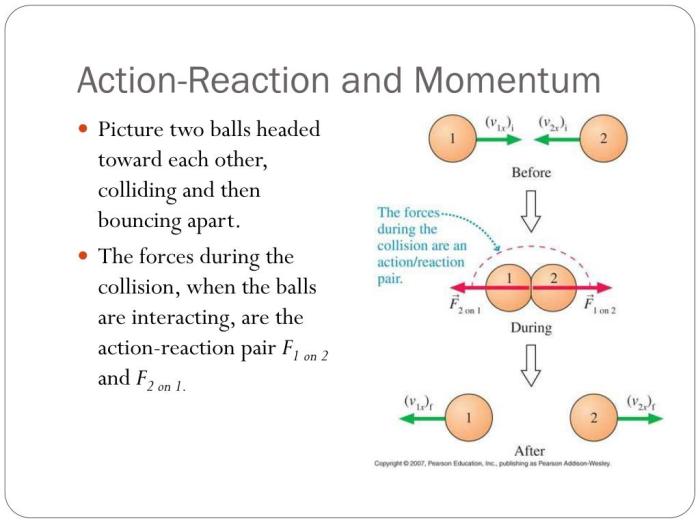 Action reaction and momentum conservation answers