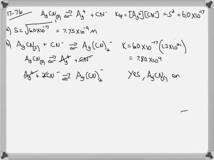 What dissolved species are present in a solution of kcn